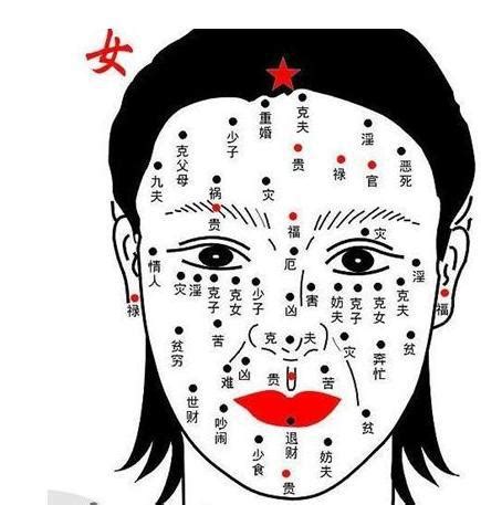 側腰有痣|侧腰有痣的女人代表什么？